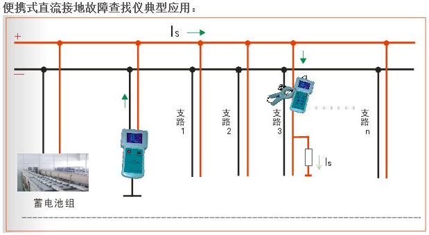 祝賀KDZD880系列蓄電池檢測儀再次獲得遼寧科學(xué)院檢驗(yàn)合格