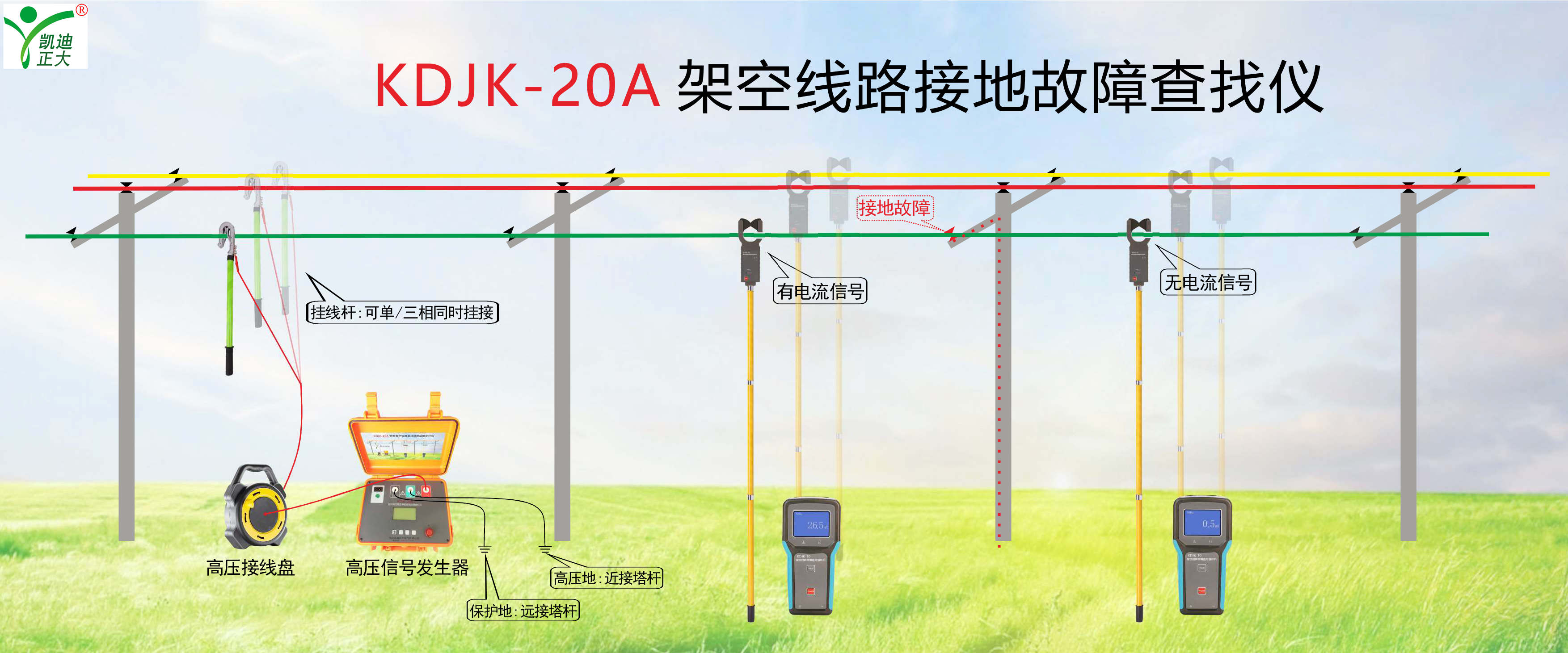 鋼！鋼！鋼！東方特鋼再次選擇我司電能質(zhì)量分析儀