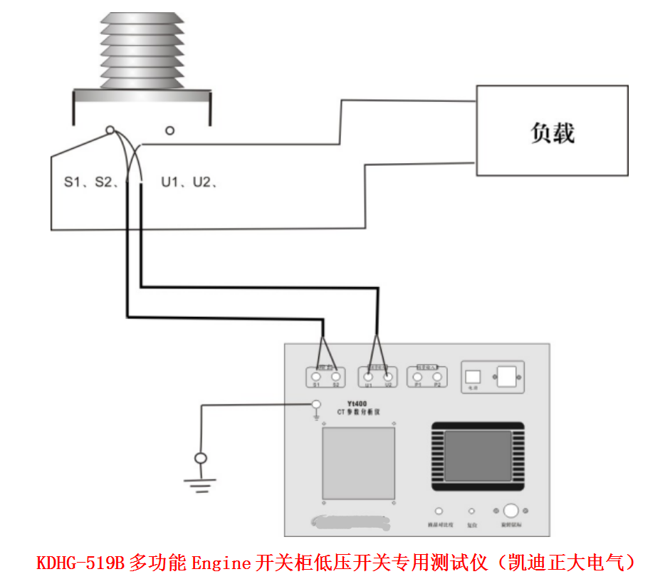 武漢凱迪為廣州地鐵公司供應(yīng)全功能測(cè)試箱