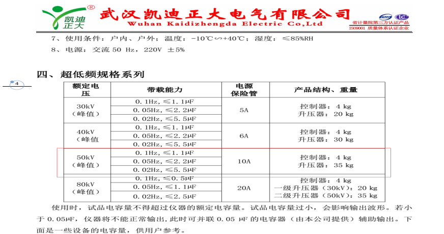 關(guān)于喀斯瑪采購耐壓測試儀（超低頻高壓發(fā)生器）說明