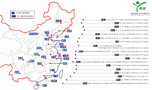 凱迪正大公司2014戰(zhàn)績(jī)赫赫揮別，喜迎2015