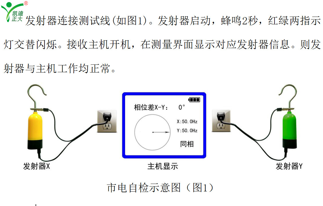 德國(guó)亨斯邁電力杭州公司采購(gòu)核相器交流耐壓裝置一批